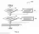 Fig. 06 - Distributed subnet manager for InfiniBand networks