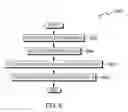 Fig. 07 - Distributed subnet manager for InfiniBand networks