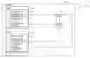 Fig. 01 - Election and use of configuration manager