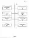 Fig. 07 - Secure data flow open information analytics
