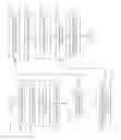 Fig. 06 - Stateless forwarding in information centric networks with bloom filters