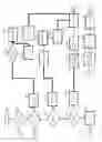 Fig. 04 - Selecting time-series data for information technology (IT) operations analytics anomaly detection