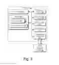 Fig. 05 - SIP server with multiple identifiers