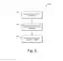 Fig. 07 - SIP server with multiple identifiers