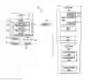 Fig. 01 - Key network entity detection