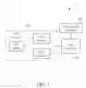 Fig. 02 - Method of handling NFC device with non-fixed low power polling number and NFC device using the same
