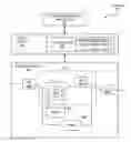 Fig. 01 - Non-intrusive method for testing and profiling network service functions