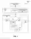 Fig. 02 - Non-intrusive method for testing and profiling network service functions