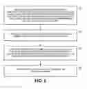 Fig. 06 - Non-intrusive method for testing and profiling network service functions