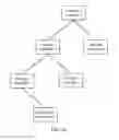 Fig. 07 - Network control method and apparatus