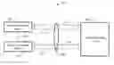 Fig. 01 - Methods, systems, and computer readable media for advanced distribution in a link aggregation group