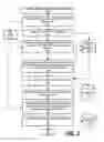 Fig. 03 - Creating and utilizing customized network applications