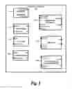 Fig. 04 - Creating and utilizing customized network applications