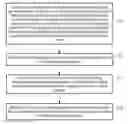 Fig. 01 - Packet edit processing method and related device