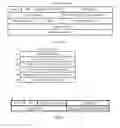 Fig. 07 - Packet edit processing method and related device