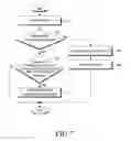 Fig. 07 - Method and apparatus for transmitting and receiving data in communication system
