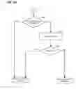 Fig. 05 - Exact match hash lookup databases in network switch devices