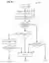 Fig. 06 - Exact match hash lookup databases in network switch devices