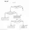Fig. 08 - Exact match hash lookup databases in network switch devices