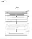 Fig. 10 - Exact match hash lookup databases in network switch devices