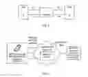 Fig. 02 - Method and devices for controlling usage of multi-path TCP