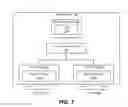 Fig. 08 - Intelligent, load adaptive, and self optimizing master node selection in an extended bridge