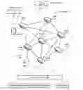 Fig. 01 - Flow control with network named fragments