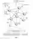 Fig. 02 - Flow control with network named fragments