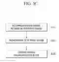 Fig. 06 - CONVERGED NETWORK SYSTEM INDEPENDENT OF ACCESS SCHEME, AND METHOD THEREOF