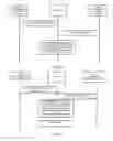 Fig. 03 - Method and device for removing a control relationship between a user account and a device