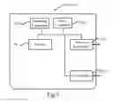 Fig. 07 - Method and device for removing a control relationship between a user account and a device