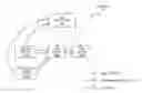 Fig. 01 - Method and system to speed up flow routing in SDN network