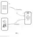 Fig. 02 - Method and Apparatus for the Automated Response Capture using Text Messaging