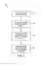 Fig. 03 - Configuring presence and notifications in persistent conversations