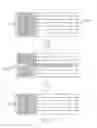 Fig. 03 - Retaining a single thread after insertion of a new e-mail