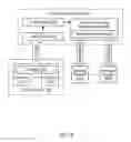 Fig. 09 - Generating message envelopes for heterogeneous events