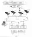 Fig. 02 - Watermarking and signal recognition for managing and sharing captured content, metadata discovery and related arrangements