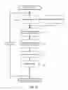 Fig. 12 - Watermarking and signal recognition for managing and sharing captured content, metadata discovery and related arrangements