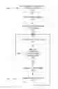 Fig. 01 - Interactive content in a messaging platform