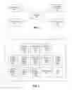 Fig. 02 - Interactive content in a messaging platform