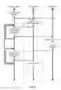 Fig. 04 - Interactive content in a messaging platform