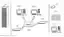 Fig. 01 - Methods for NAT (network address translation) traversal and systems using the same