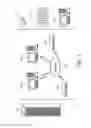 Fig. 02 - Methods for NAT (network address translation) traversal and systems using the same