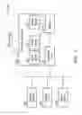 Fig. 03 - Methods for NAT (network address translation) traversal and systems using the same