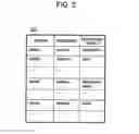 Fig. 04 - Server device, control method for the same and computer-readable recording medium