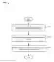 Fig. 01 - Adaptive encryption optimization