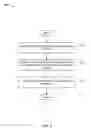 Fig. 06 - Adaptive encryption optimization