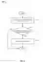 Fig. 07 - Adaptive encryption optimization