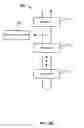 Fig. 10 - Adaptive encryption optimization
