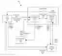 Fig. 01 - Cryptographic service with output redirection